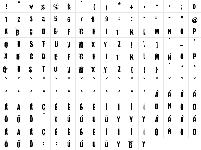 Baron Kuffner Regular  glyph index