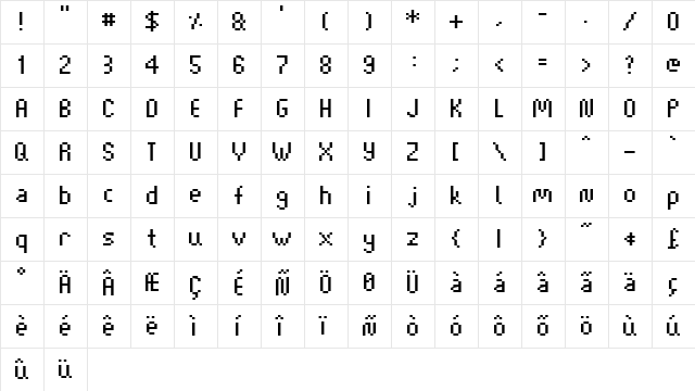 Bless Medium  glyph index