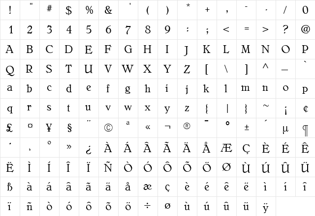 BelliniOriginal Regular  glyph index