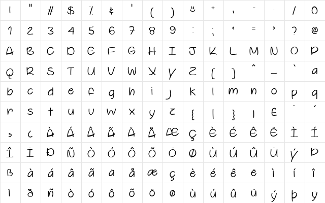 Youre So Cool Regular  glyph index