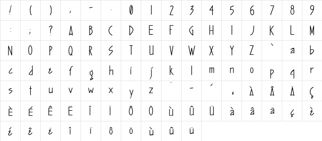 CHPEOHLunaMartino Regular  glyph index