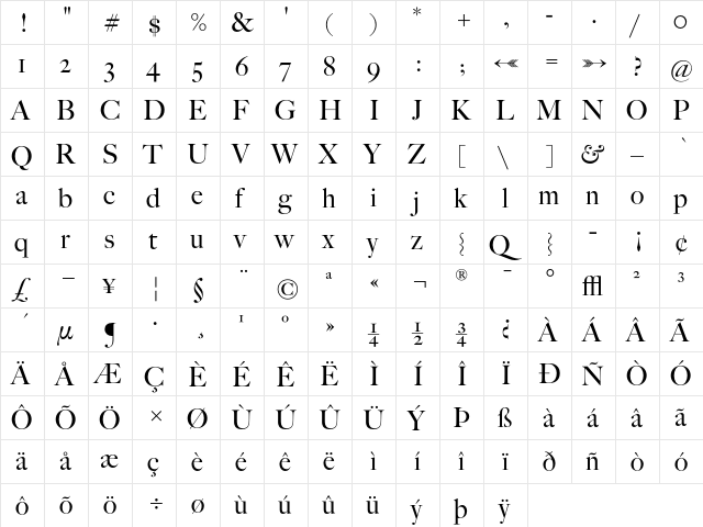 BigCaslon Rom  glyph index