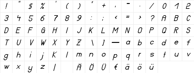Certified Italic  glyph index