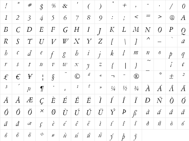 Amsterdamer-Garamont Italic  glyph index