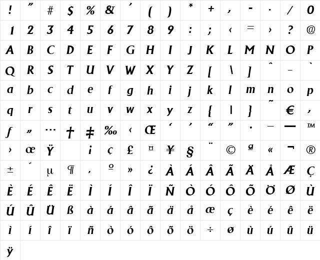 Adelon-DemiBoldIta Regular  glyph index