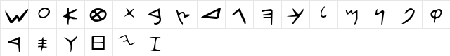 Early Phoenician Regular  glyph index