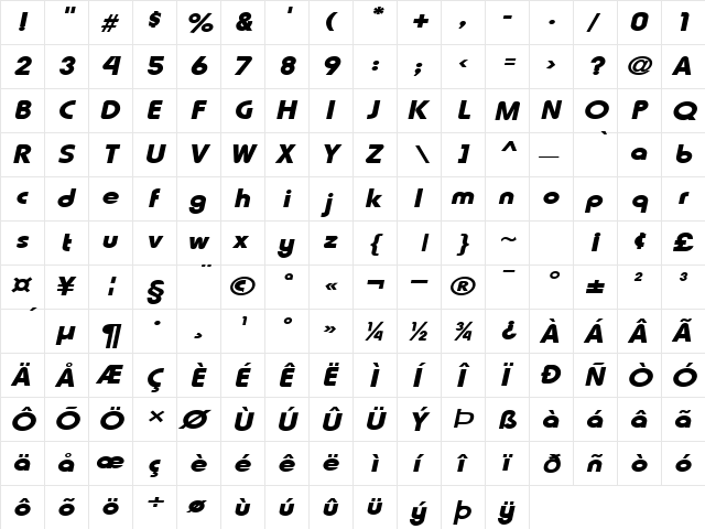 Lauren-Extended Bold Italic  glyph index