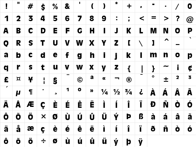 Incised 901 Black  glyph index