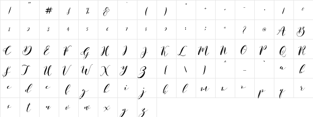 Paduka Script free version Regular  glyph index