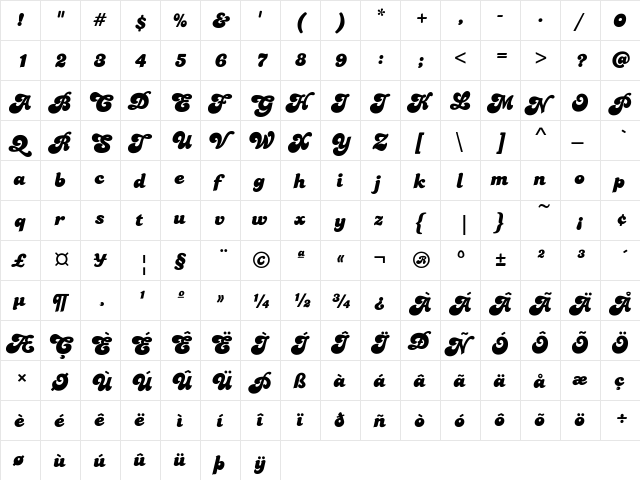 Candice Regular  glyph index