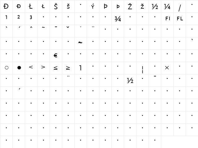 Scala Sans Regular  glyph index