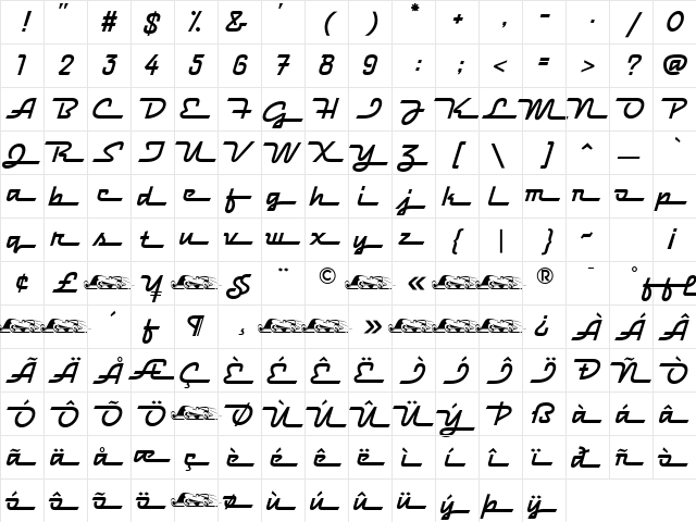 Raceway Medium  glyph index