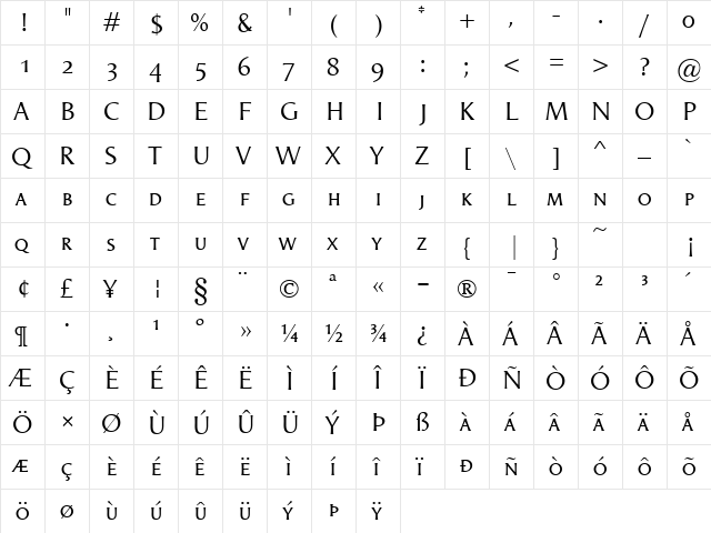 Odense SmallCaps Regular  glyph index