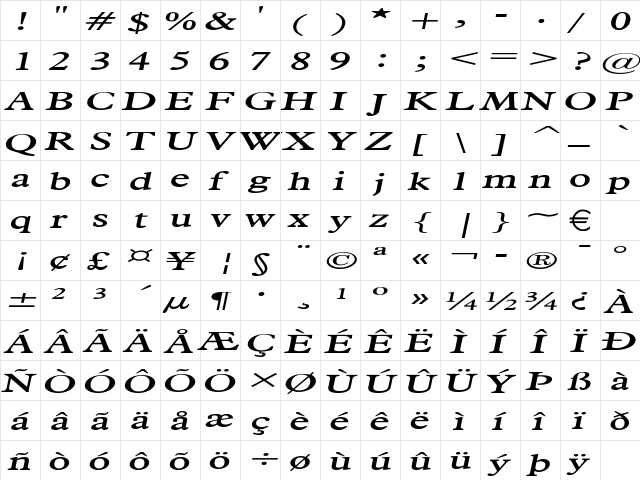 NadineWide Italic  glyph index