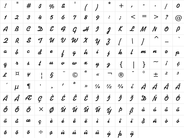 Kaufmann Bold  glyph index