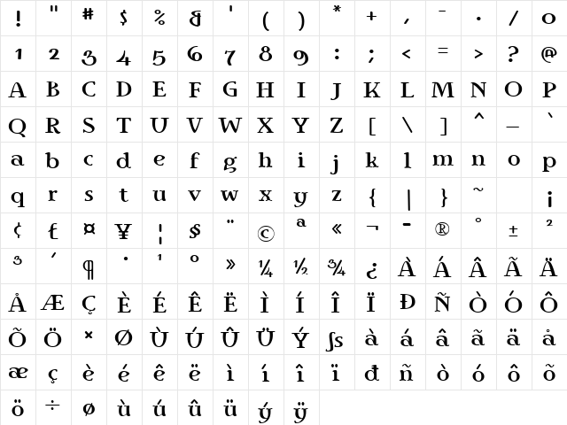 Ingriana Bold  glyph index