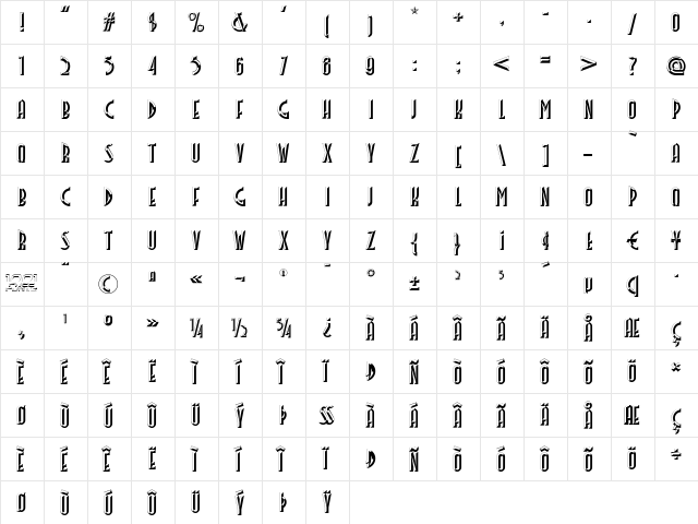 Facets NF Regular  glyph index
