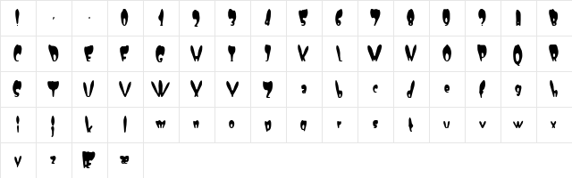 Numskull (BRK) Regular  glyph index