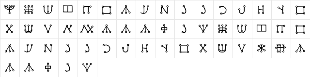 Malachim Regular  glyph index