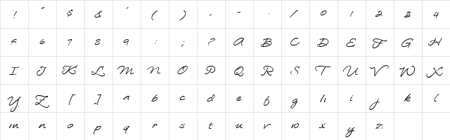 LoosieScript Regular  glyph index