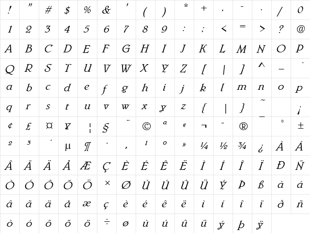 Elegance Light Italic  glyph index