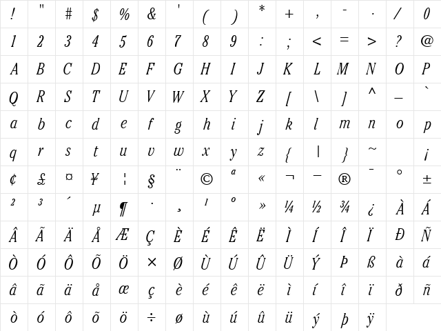 CheltenhamLightCondSSK Italic  glyph index