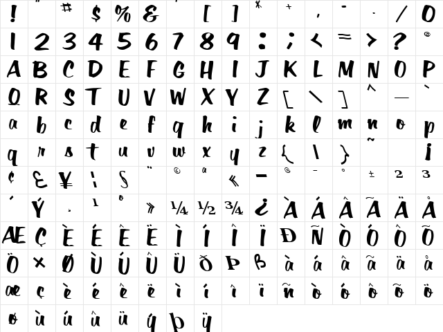 Big Regular  glyph index