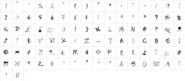 Goodies LT Std A Regular  glyph index