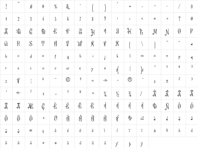 Recherche Alternates Regular  glyph index