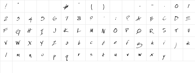 Especial Kay Demo Regular  glyph index