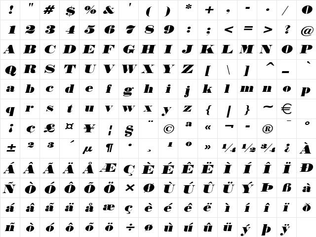 NorwayWide Italic  glyph index