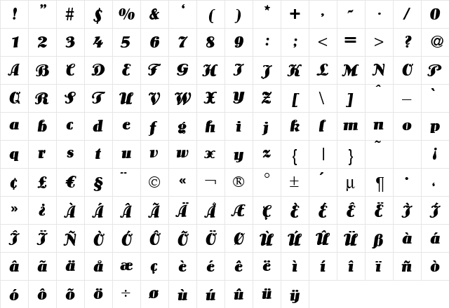 Louis BoldItalic  glyph index