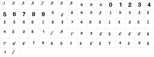 Helvetica Fractions Bold  glyph index