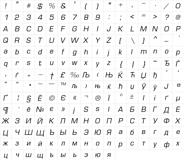 Europe Italic  glyph index