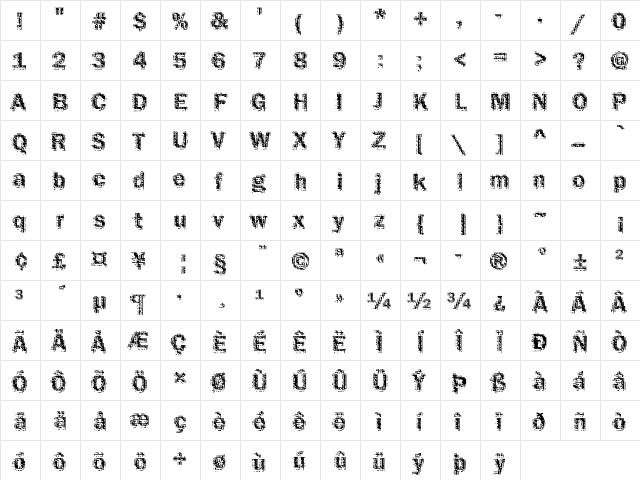 DTCFunkyM28 Regular  glyph index