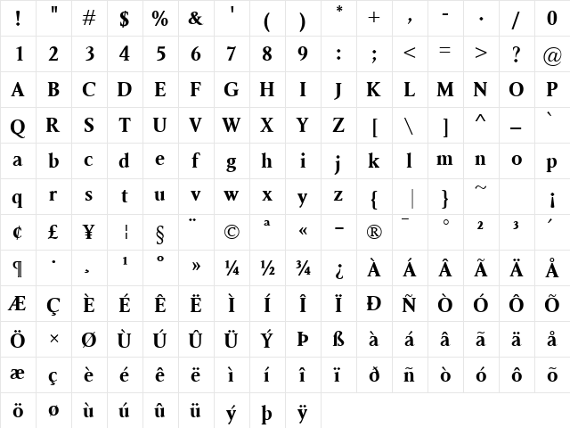 Ragnar Bold  glyph index