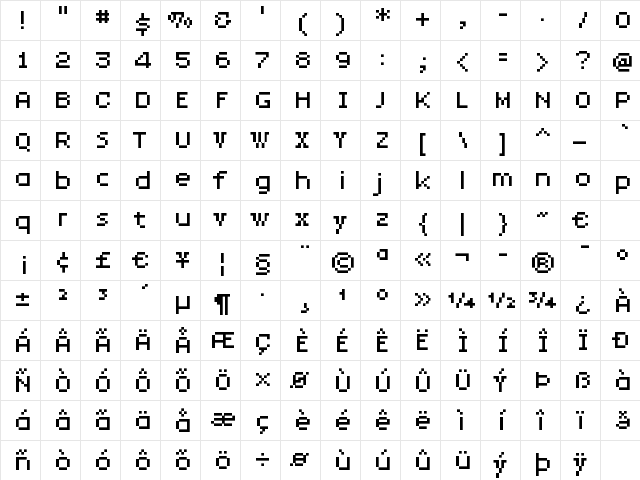 LoResNine Wide  glyph index