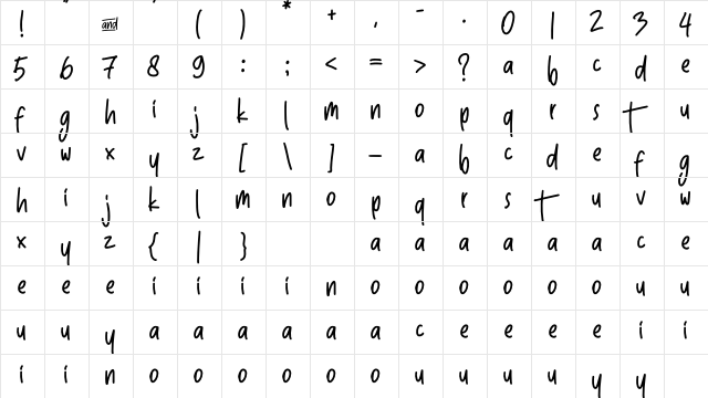 The Absolute Regular  glyph index