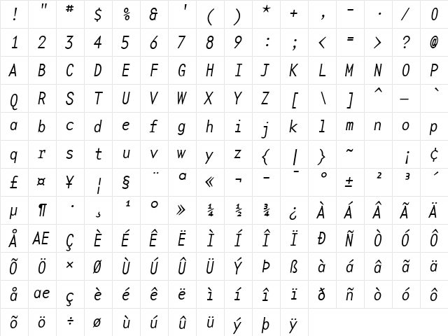 BaseMono-NarrowThin ThinItalic  glyph index