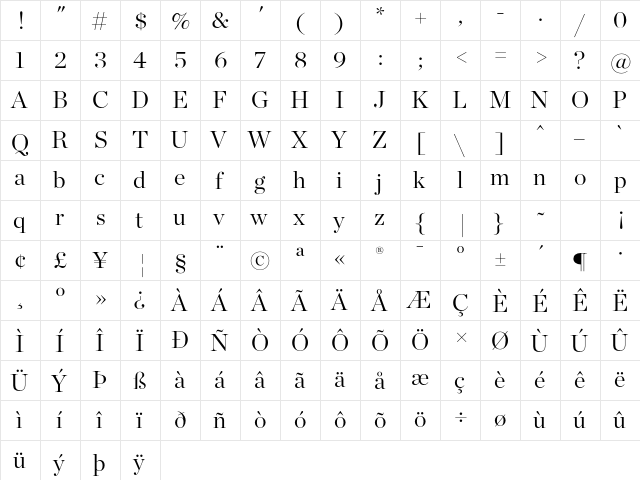 Chronicle Display Light  glyph index