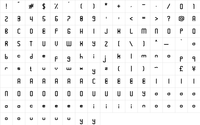 Kogapunk Regular  glyph index