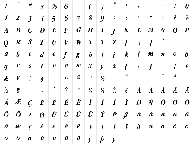 GaramondFLFCond-BoldItalic Regular  glyph index