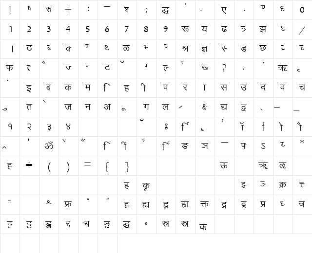 Arjun Normal  glyph index