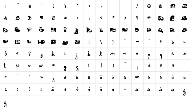 Gloutix Regular  glyph index