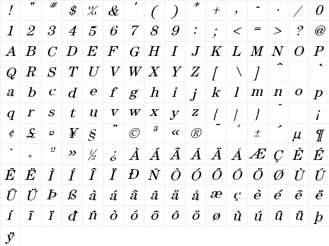 Centurion-Itali Normal  glyph index