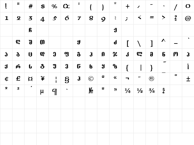 Geo Napraliani Regular  glyph index