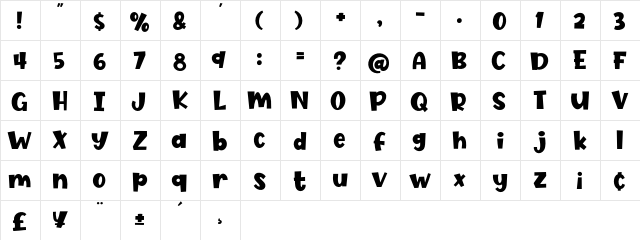 Fresh Coconut Regular  glyph index