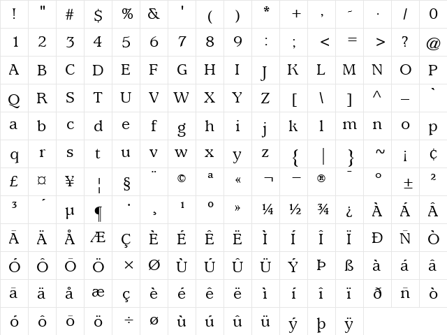 ITCUsherwood-Medium Medium  glyph index