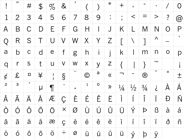 News Gothic MT Std Regular  glyph index