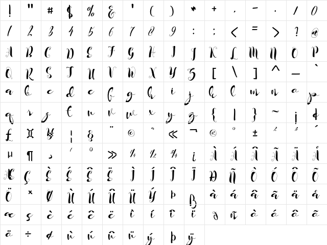 kayla Regular  glyph index